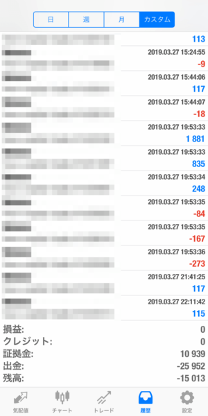 apple-2019_3_27-2 2019.3.27-apple自動売買運用履歴