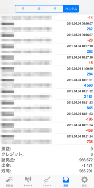 apple-2019_4_4-2 2019.4.4-apple自動売買運用履歴