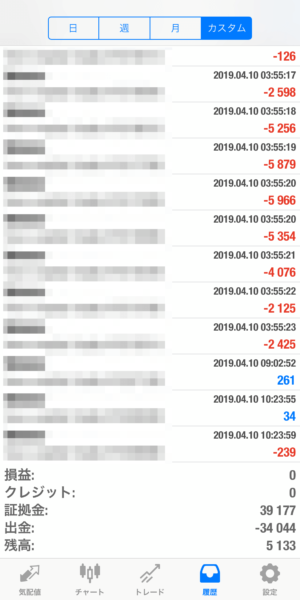 apple-2019_4_10-2 2019.4.10-apple自動売買運用履歴