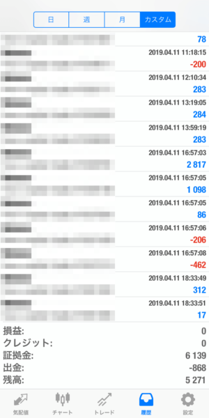 apple-2019_4_11-2 2019.4.11-apple自動売買運用履歴