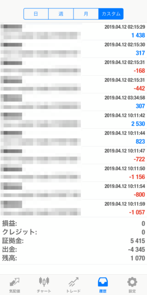 apple-2019_4_12-2 2019.4.12-apple自動売買運用履歴