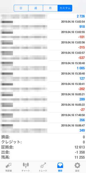 apple-2019_4_16-2 2019.4.16-apple自動売買運用履歴