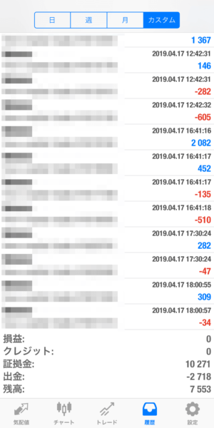 apple-2019_4_17-2 2019.4.17-apple自動売買運用履歴