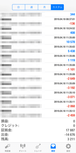 apple-2019_4_18-2 2019.4.18-apple自動売買運用履歴