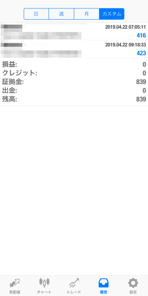 apple-2019_4_22 2019.4.22-apple自動売買運用履歴