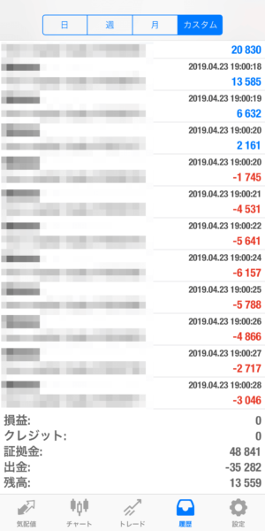 apple-2019_4_23 2019.4.23-apple自動売買運用履歴