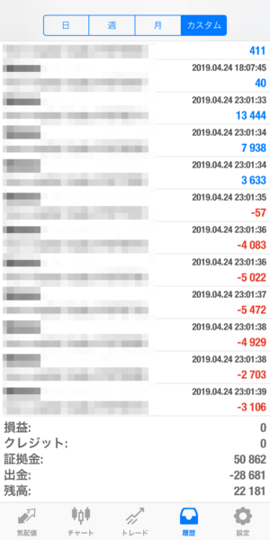 apple-2019_4_24 2019.4.24-apple自動売買運用履歴