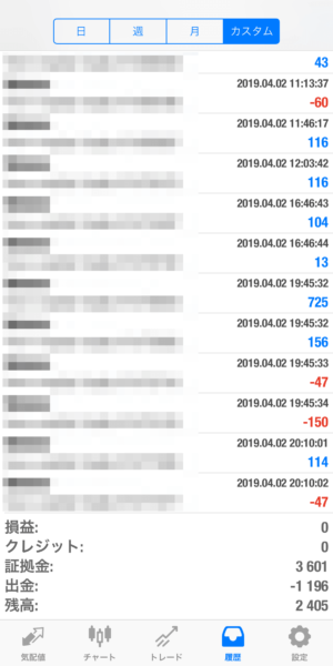 apple-2019_4_2-2 2019.4.2-apple自動売買運用履歴