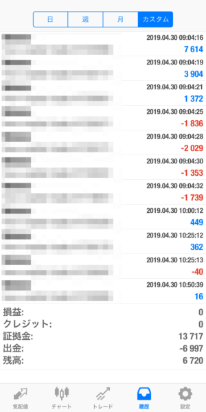 apple-2019_4_30 2019.4.30-apple自動売買運用履歴