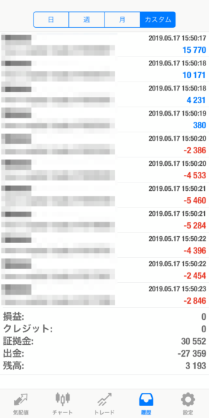 apple-2019_5_17 2019.5.17-apple自動売買運用履歴