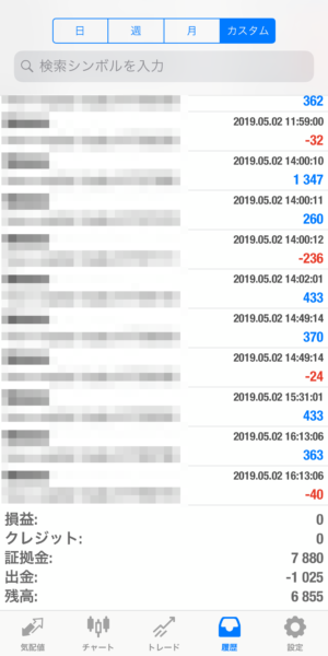 apple-2019_5_2 2019.5.2-apple自動売買運用履歴