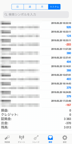 apple-2019_5_20 2019.5.20-apple自動売買運用履歴