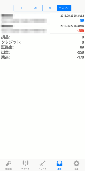 apple-2019_5_22 2019.5.22-apple自動売買運用履歴