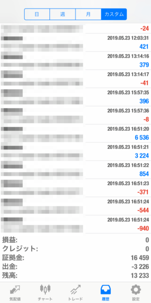 apple-2019_5_23 2019.5.23-apple自動売買運用履歴