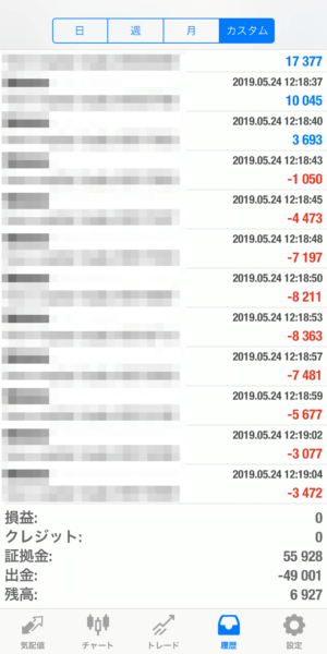 apple-2019_5_24 2019.5.24-apple自動売買運用履歴