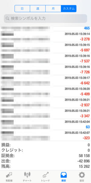 apple-2019_5_3 2019.5.3-apple自動売買運用履歴