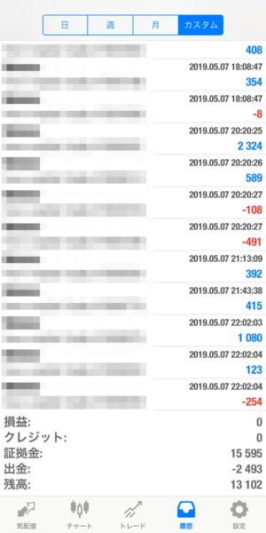 apple-2019_5_7 2019.5.7-apple自動売買運用履歴