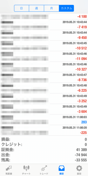 apple-2019_5_31 2019.5.31-apple自動売買運用履歴