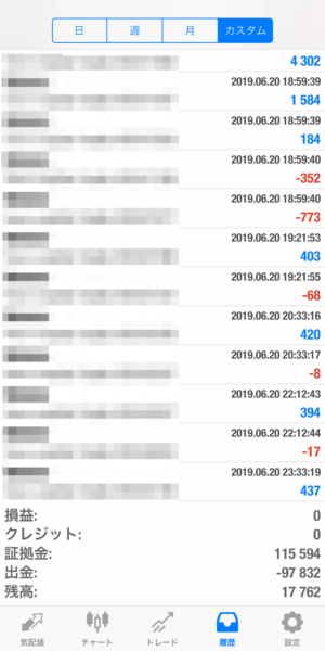 apple-2019_6_20 2019.6.20-apple自動売買運用履歴