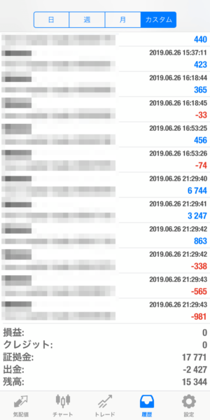 apple-2019_6_26 2019.6.26-apple自動売買運用履歴
