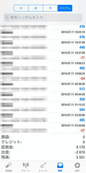 apple-2019.7.11 2019.7.11-apple自動売買運用履歴