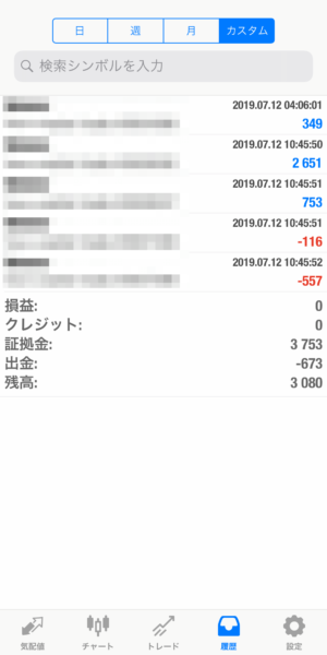 apple-2019.7.12 2019.7.12-apple自動売買運用履歴
