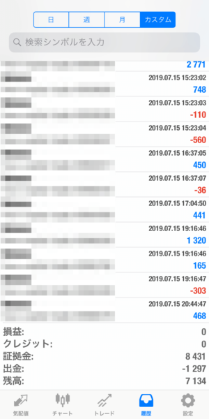 apple-2019.7.15 2019.7.15-apple自動売買運用履歴
