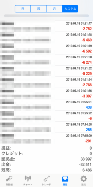 apple-2019.7.19 2019.7.19-apple自動売買運用履歴
