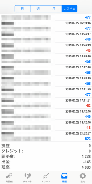 apple-2019_7_22 2019.7.22-apple自動売買運用履歴