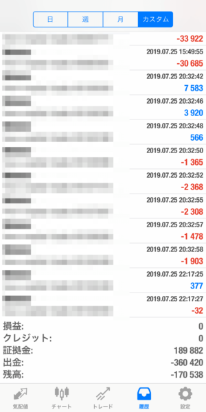 apple-2019_7_25 2019.7.25-apple自動売買運用履歴