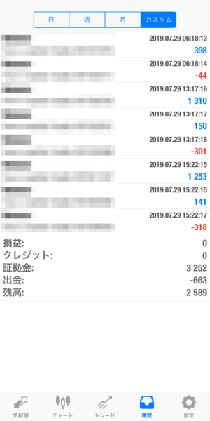 apple-2019.7.29 2019.7.29-apple自動売買運用履歴