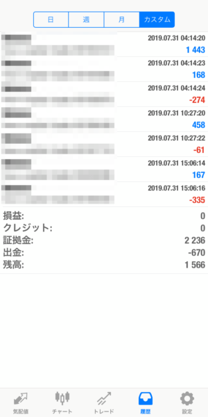 apple-2019.7.31 2019.7.31-apple自動売買運用履歴
