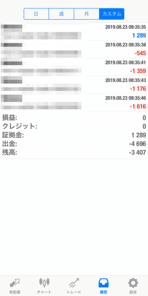 apple-2019.8.23 2019.8.23-apple自動売買運用履歴