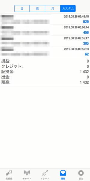 apple-2019.8.26 2019.8.26-apple自動売買運用履歴