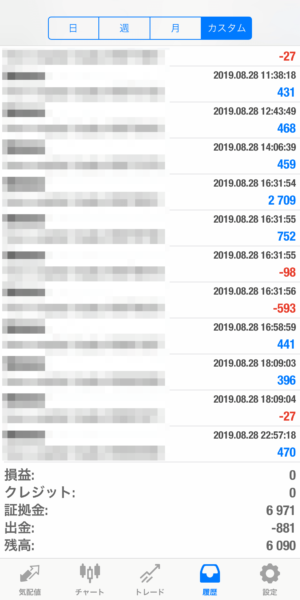 apple-2019.8.28 2019.8.28-apple自動売買運用履歴