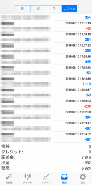 apple-2019.9.10 2019.9.10-apple自動売買運用履歴