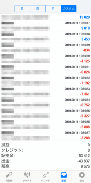 apple-2019.9.11 2019.9.11-apple自動売買運用履歴
