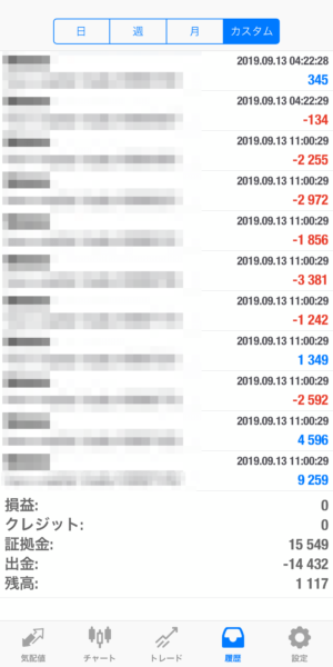apple-2019.9.13 2019.9.13-apple自動売買運用履歴