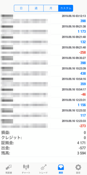 apple-2019.9.16 2019.9.16-apple自動売買運用履歴