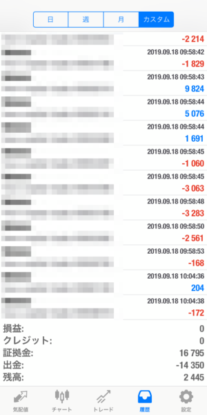 apple-2019.9.18 2019.9.18-apple自動売買運用履歴