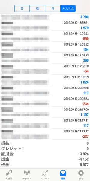 apple-2019.9.19 2019.9.19-apple自動売買運用履歴