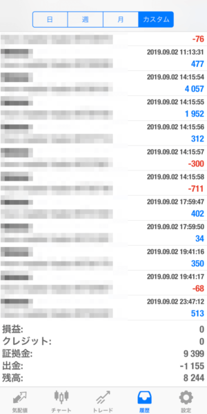 apple-2019.9.2 2019.9.2-apple自動売買運用履歴