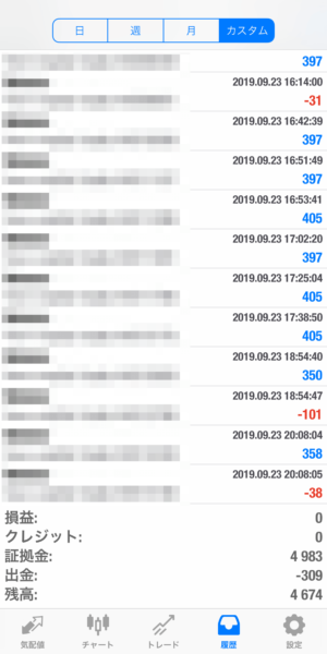 apple-2019.9.23 2019.9.23-apple自動売買運用履歴