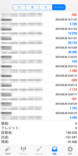 apple-2019.9.26 2019.9.26-apple自動売買運用履歴