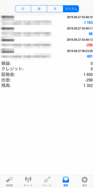 apple-2019.9.27 2019.9.27-apple自動売買運用履歴