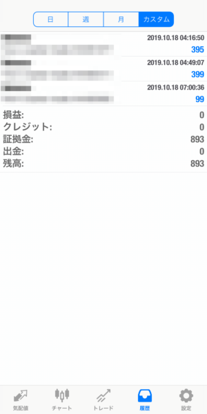 2019.10.18-apple自動売買運用履歴