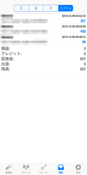 2019.10.9-apple自動売買運用履歴