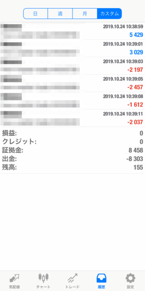 2019.10.24-apple自動売買運用履歴