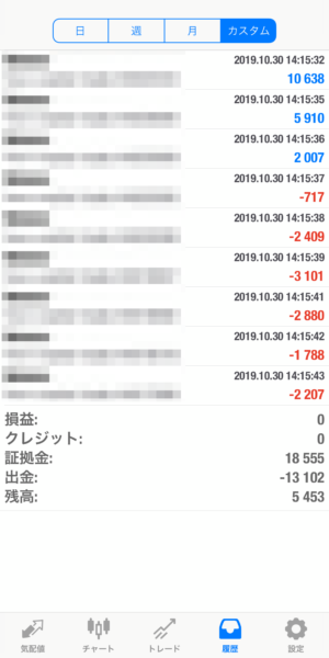 2019.10.30-apple自動売買運用履歴