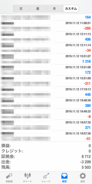 apple-2019_11_12 2019.11.12-apple自動売買運用履歴